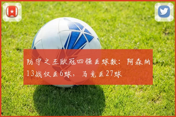 防守之王欧冠四强丢球数：阿森纳13战仅丢6球，马竞丢27球